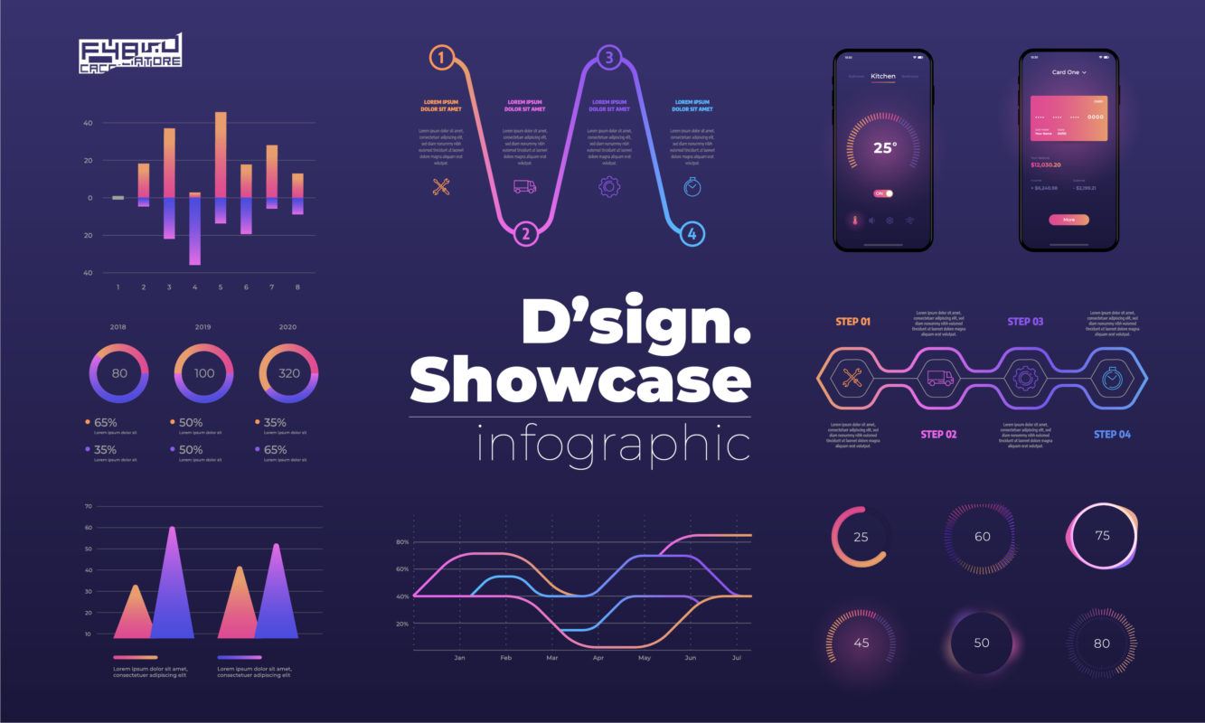 Lo Studio Grafico – La Boutique Creativa per il tuo Brand